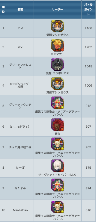 スクリーンショット 2019-06-18 15.07.31