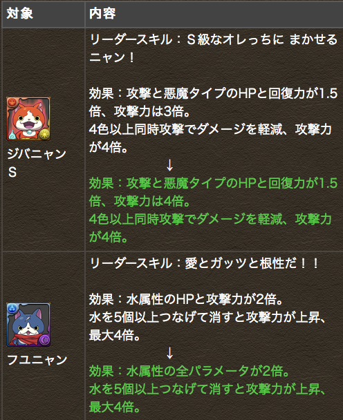 スクリーンショット 2019-06-21 15.16.14