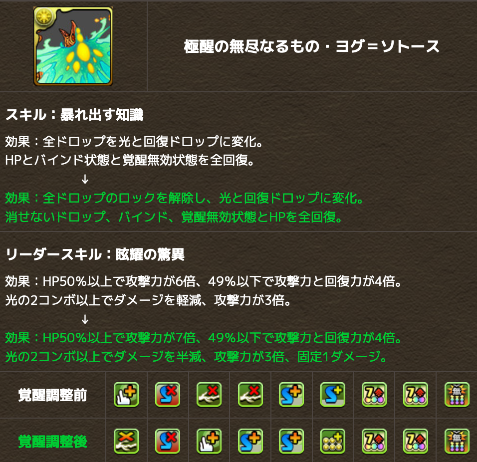 パズドラ ヨグ交換に出したキッズ多そうやなwwwwww パズドラ ヨグ交換に出したキッズ多そうやなwwwwww