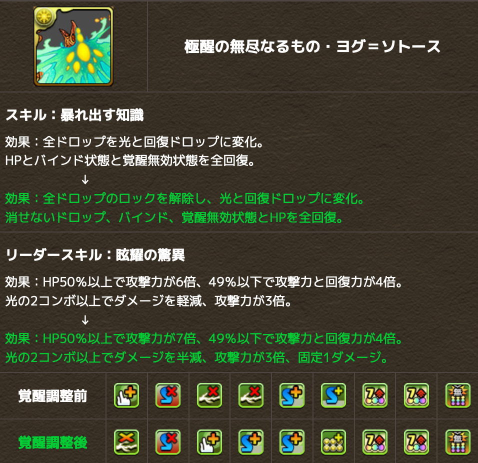 パズドラ ヨグ交換に出したキッズ多そうやなwwwwww