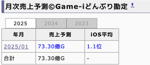 スクリーンショット 2025-01-07 10.34.18