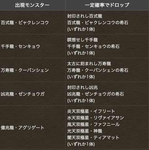 スクリーンショット 2024-11-21 16.50.45