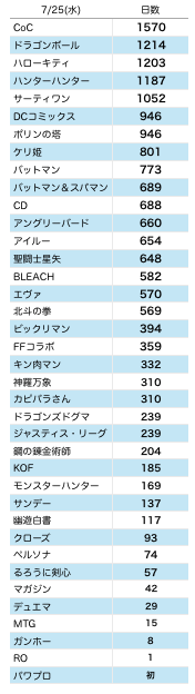 スクリーンショット 2018-07-24 11.27.00