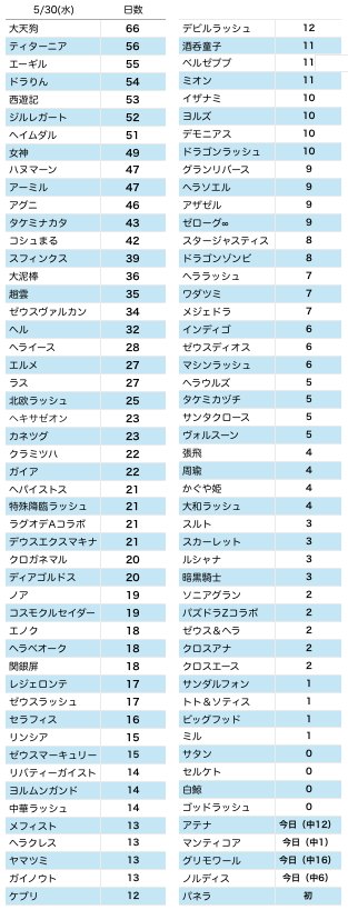 スクリーンショット 2018-05-29 18.59.03