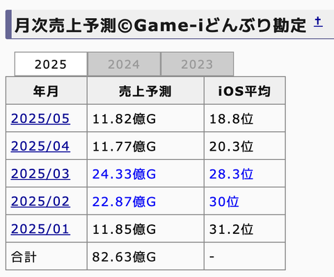 スクリーンショット 2025-05-26 8.37.11