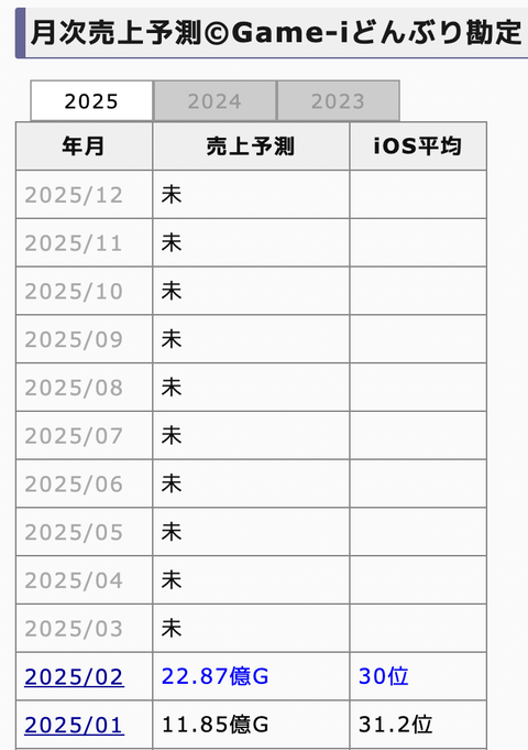 スクリーンショット 2025-02-28 17.37.56