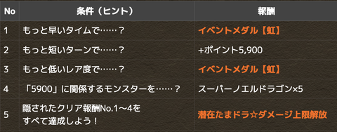 スクリーンショット 2022-05-12 13.28.23