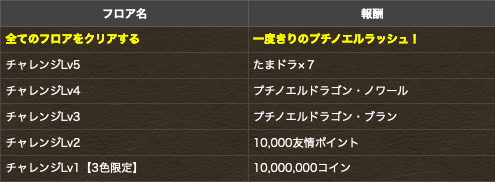 スクリーンショット 2019-06-27 15.10.15