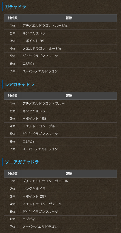 スクリーンショット 2018-12-17 11.03.19
