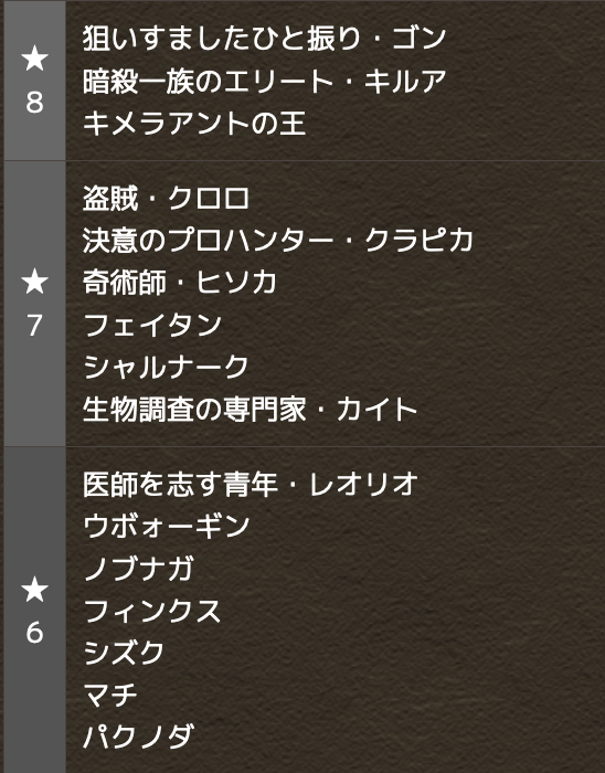 パズドラ 終わってみればハンターは鬼滅並の復帰者専用ガチャだった