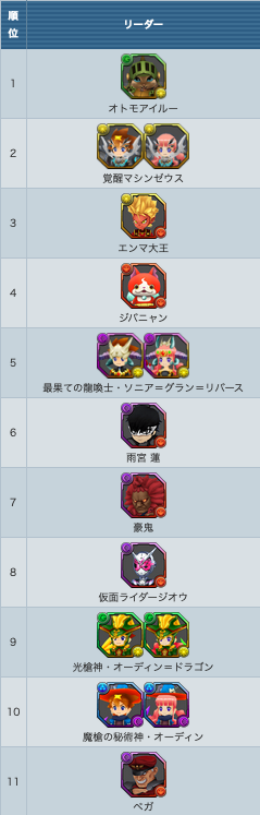 スクリーンショット 2019-06-18 15.07.42
