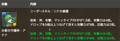 スクリーンショット 2019-05-28 10.57.59