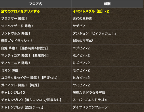 スクリーンショット 2020-06-29 14.58.12
