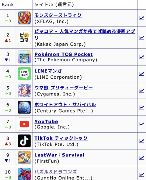 スクリーンショット 2025-03-09 11.38.42