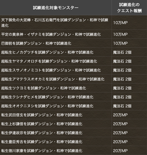 スクリーンショット 2025-01-30 17.37.07