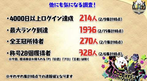 スクリーンショット 2023-02-20 21.16.54