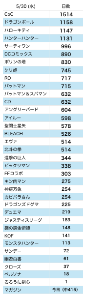 スクリーンショット 2018-05-24 11.18.04