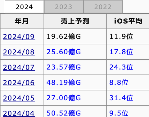 スクリーンショット 2024-09-16 9.40.42