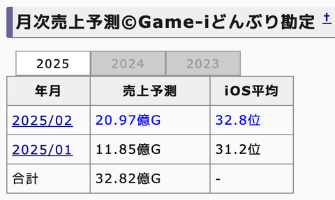 スクリーンショット 2025-02-24 10.49.23