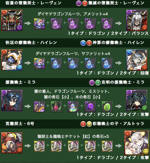 スクリーンショット 2019-07-12 16.55.44