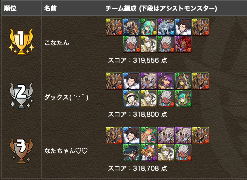 パズドラ速報 5 16 土 10時報酬配布開始 ランダン ソール マーニ杯 の結果発表キタ ゚ ゚ 公式 スマホアプリ攻略まとめアンテナ パズドラ速報 5 16 土 10時報酬配布開始 ランダン ソール マーニ杯 の結果発表キタ ゚ ゚ 公式 スマホアプリ攻略まとめアンテナ