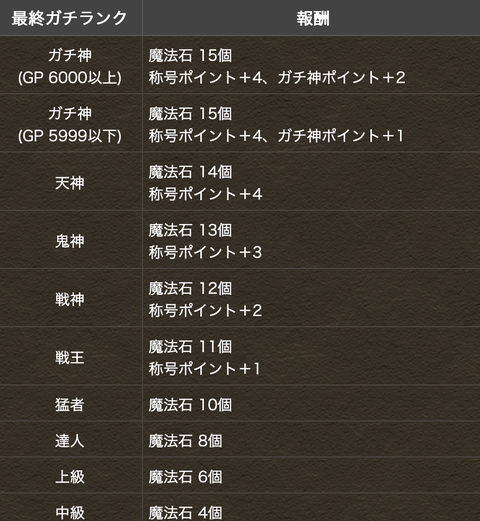 スクリーンショット 2025-03-28 20.08.36