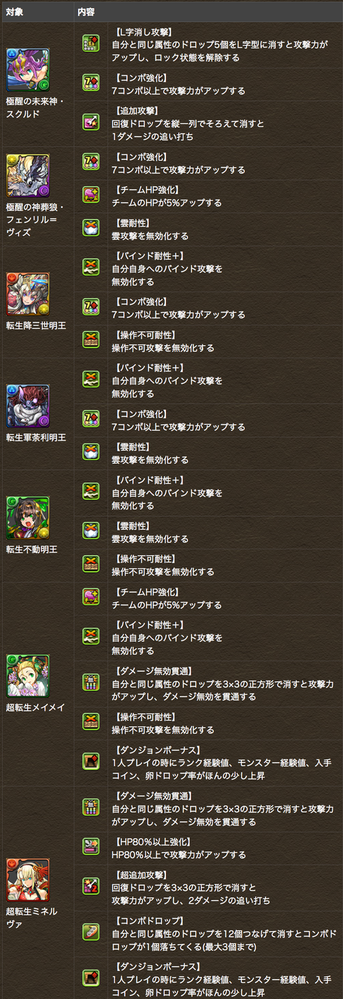 スクリーンショット 2019-05-26 19.39.38