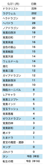 スクリーンショット 2018-05-21 5.05.00