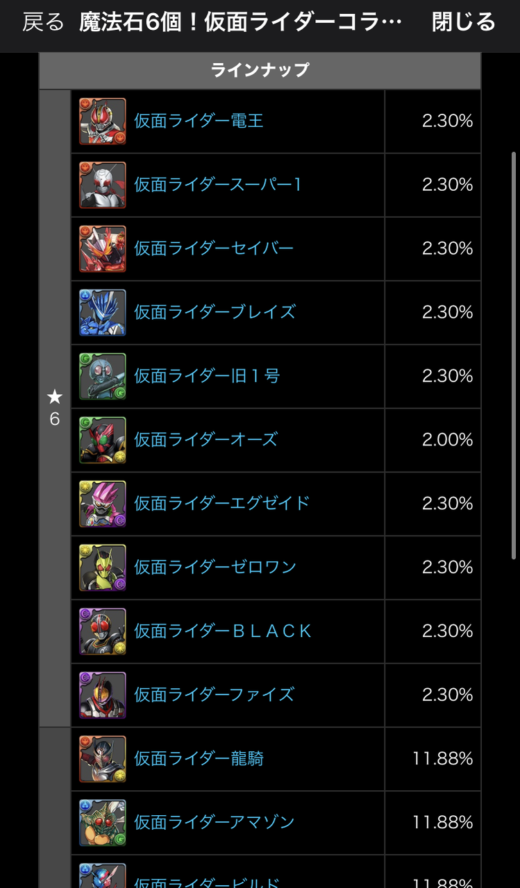 パズドラ速報 魔法石6個 第3弾仮面ライダーコラボガチャの的中率が判明 公式 パズドラ速報 魔法石6個 第3弾仮面ライダーコラボガチャの的中率が判明 公式