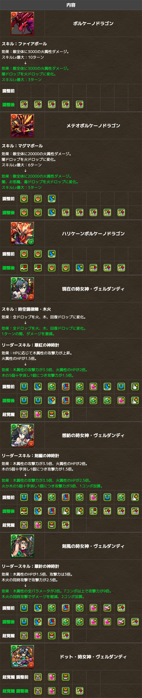 あd