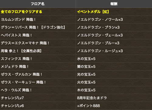 スクリーンショット 2020-06-29 14.58.18