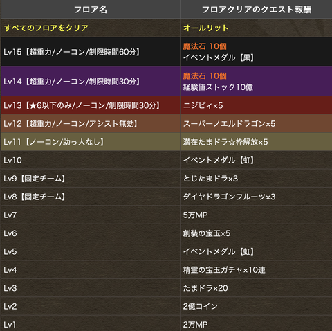 スクリーンショット 2025-03-31 16.06.04