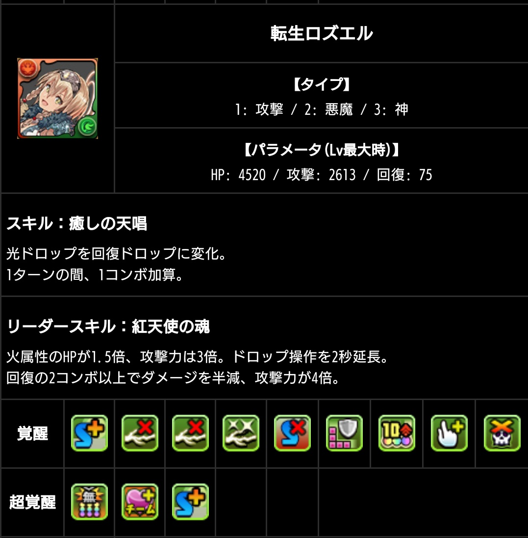 パズドラ ロズポコがいい感じ 転生ロズエル ファミエル 超転生ガブリエル ハーデスの超覚醒判明に対する反応まとめ スマホアプリ攻略まとめアンテナ
