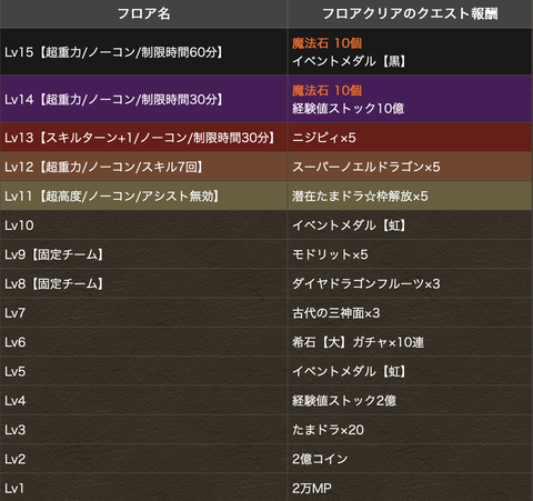 スクリーンショット 2025-01-30 17.40.26