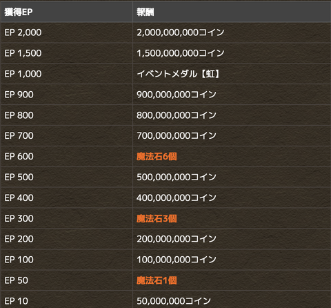 スクリーンショット 2021-10-02 14.05.19