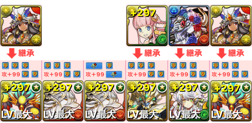 三位で拡張たまドライベの時ヨグワンパン構成でミツネハンター共をキャリーしてた時が一番優越感味わえたしパズドラ楽しかった スマホアプリ攻略まとめアンテナ