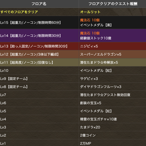 スクリーンショット 2025-02-28 22.09.21