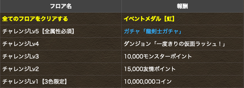 スクリーンショット 2020-06-29 14.58.23