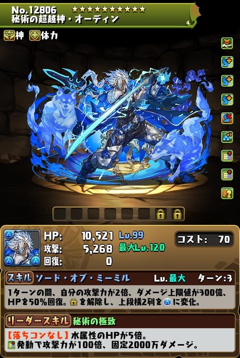 12806