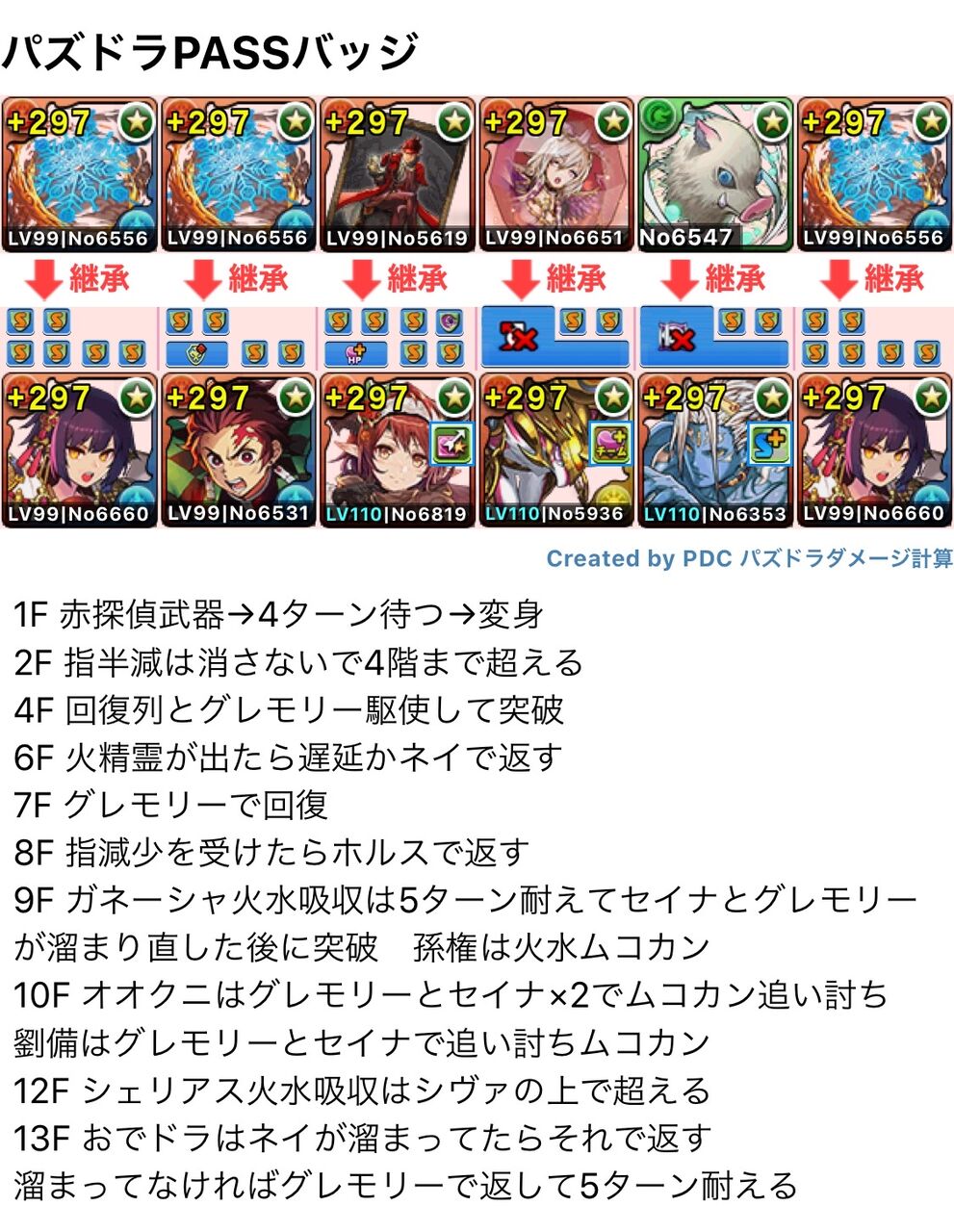 パズドラ セイナの裏魔廊テンプレ出来たかも 編成組める人は試してみてくれ ゲームまとめのまとめ速報