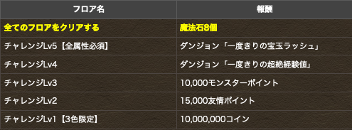 スクリーンショット 2020-02-28 16.16.17