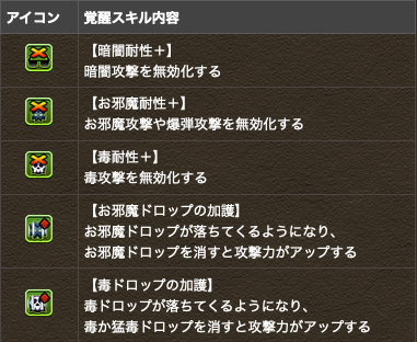 スクリーンショット 2019-07-22 17.11.34