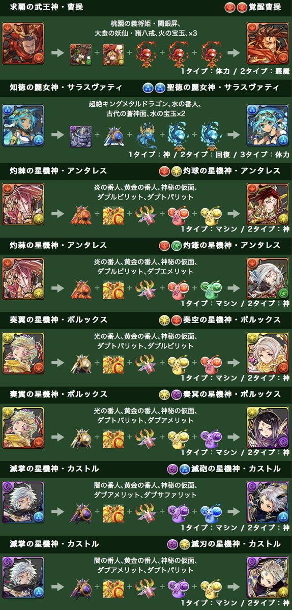 パズドラ 曹操の覚醒進化素材ストックしてた俺大勝利www関銀屏は降臨カーニバルに常設されてるぞ オーガch パズドラ攻略まとめ速報 H1