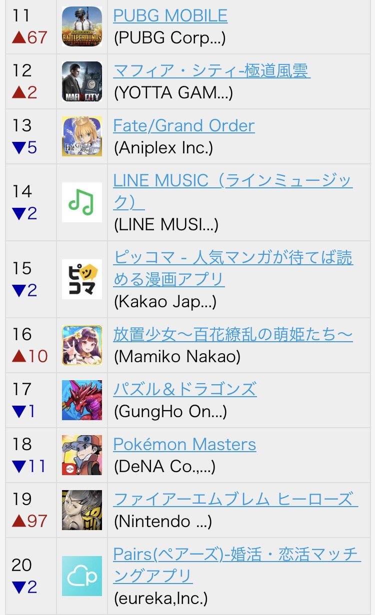 パズドラ 荒野行動って何処に課金してるの スマホアプリ攻略まとめアンテナ