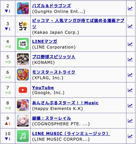 スクリーンショット 2023-07-25 10.25.05