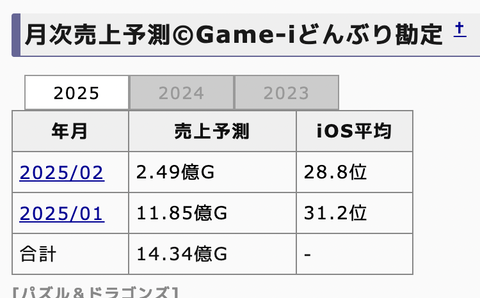スクリーンショット 2025-02-09 20.11.48