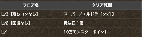 スクリーンショット 2021-01-28 12.13.18