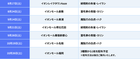 スクリーンショット 2024-08-09 10.08.16