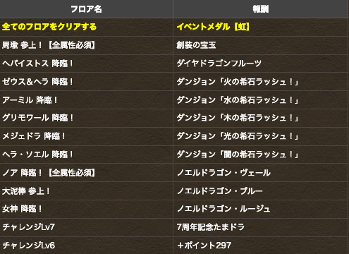スクリーンショット 2019-02-27 15.15.42
