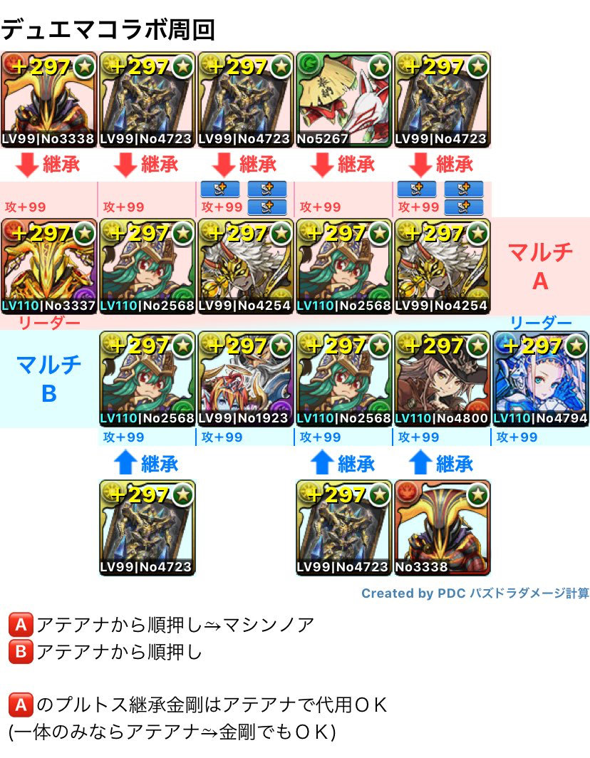 パズドラ 木属性だけ300倍ブレスないよな スマホアプリ攻略まとめアンテナ パズドラ 木属性だけ300倍ブレスないよな スマホアプリ攻略まとめアンテナ